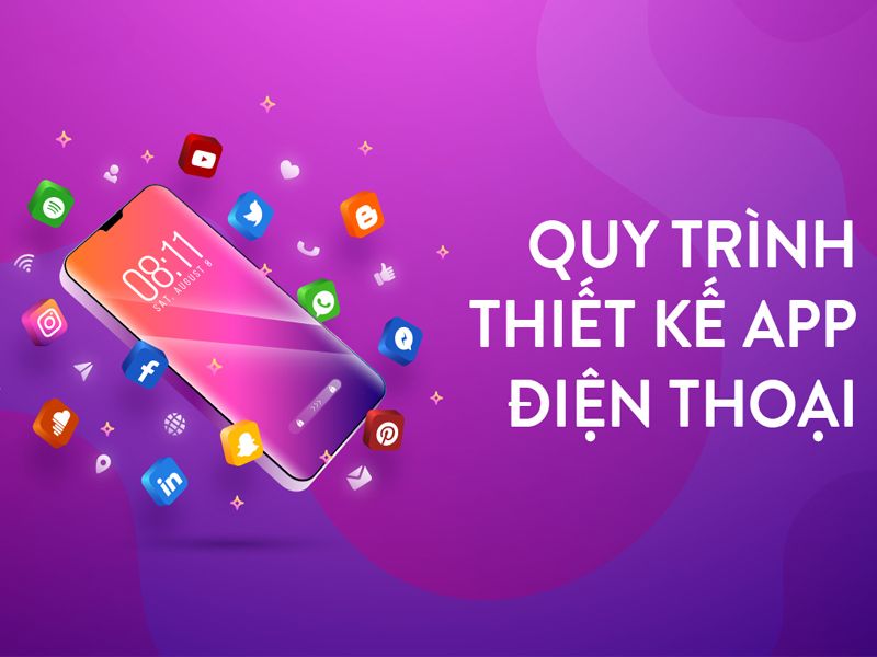 Quy trình thiết kế app bán hàng tại công ty thiết kế app24h